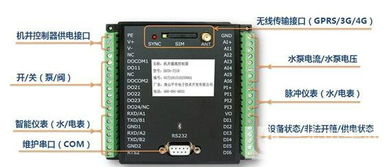 射频卡灌溉控制器 智能农业的节水管家